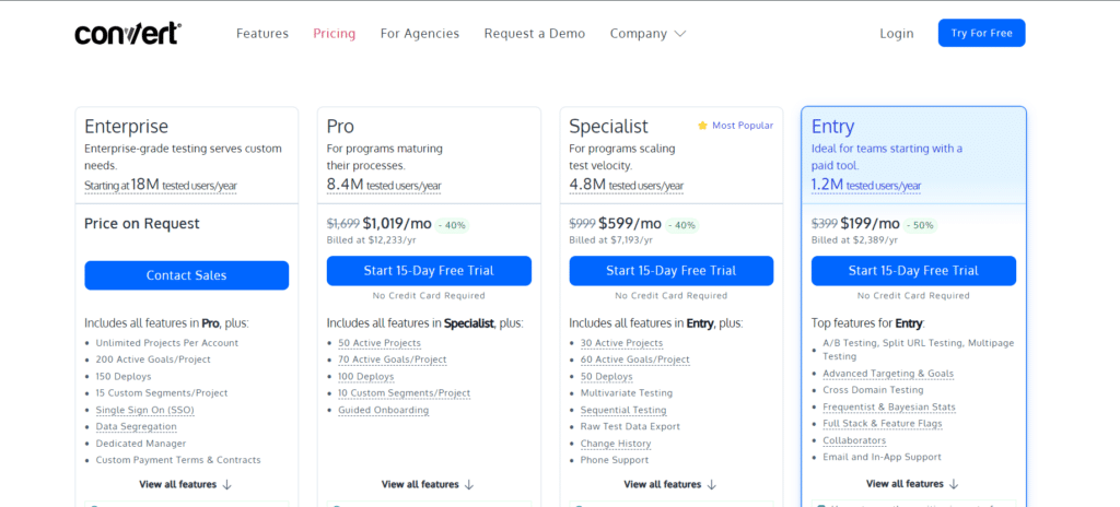 Convert's Pricing