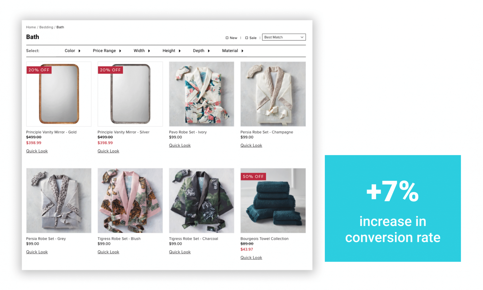 10 Successful ECommerce A/B Test Examples | FigPii Blog