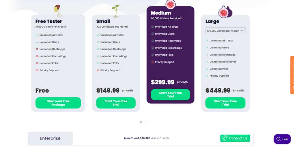 figpii pricing