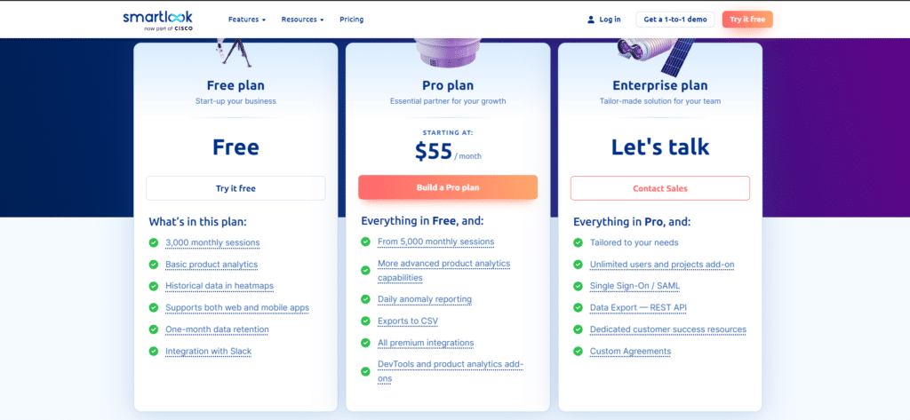 smartlook pricing