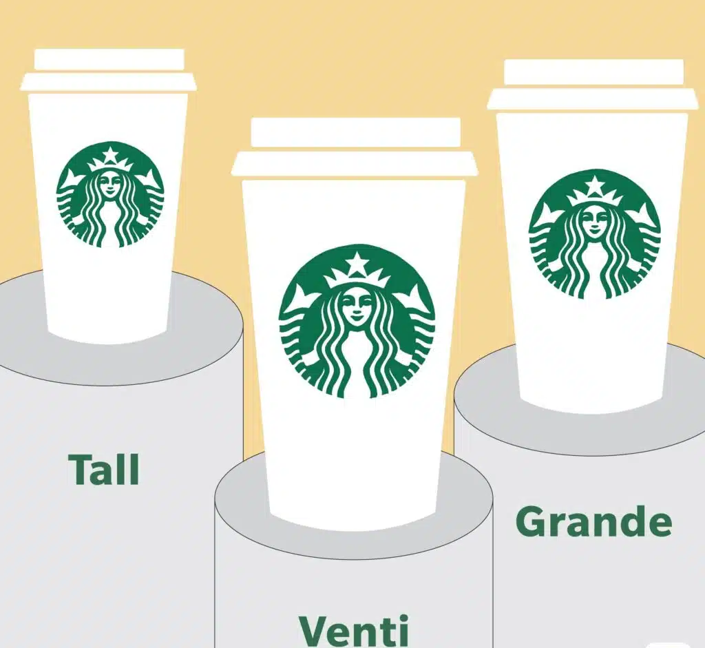 Starbucks Upselling