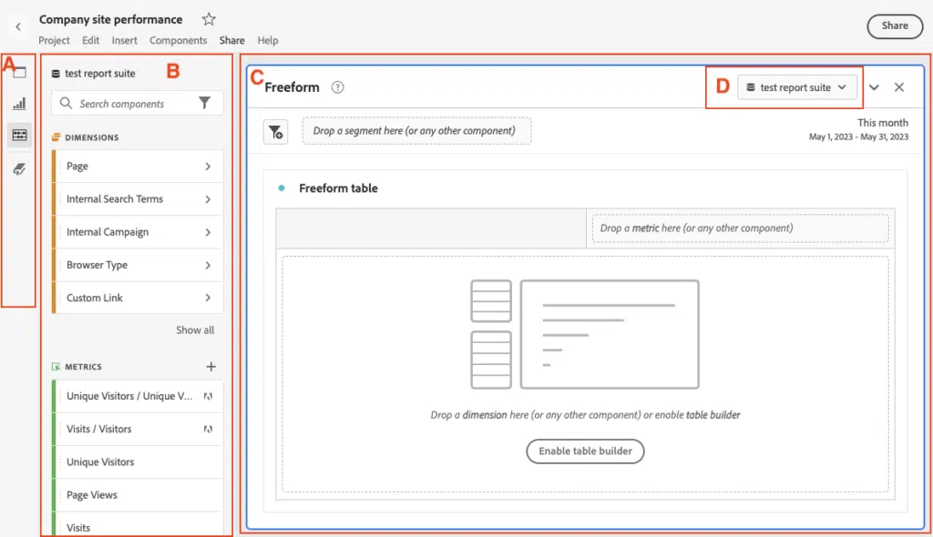 Adobe Analytics Workspace Overview