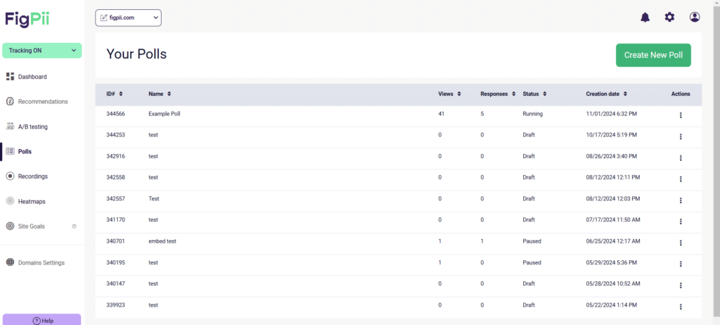 figpii polls and surveys