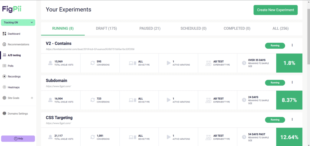 figpii testing dashboard