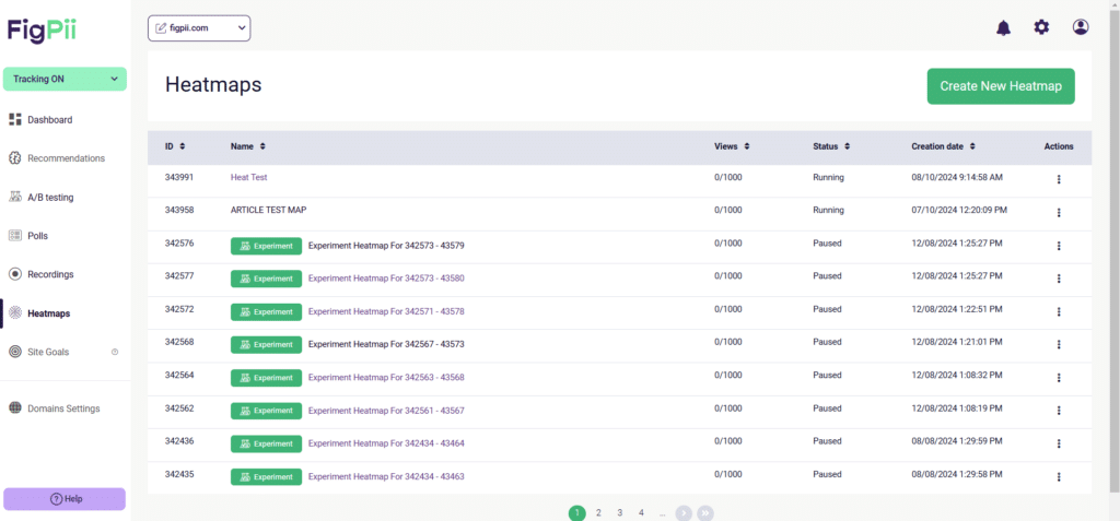 heatmaps dashboard 