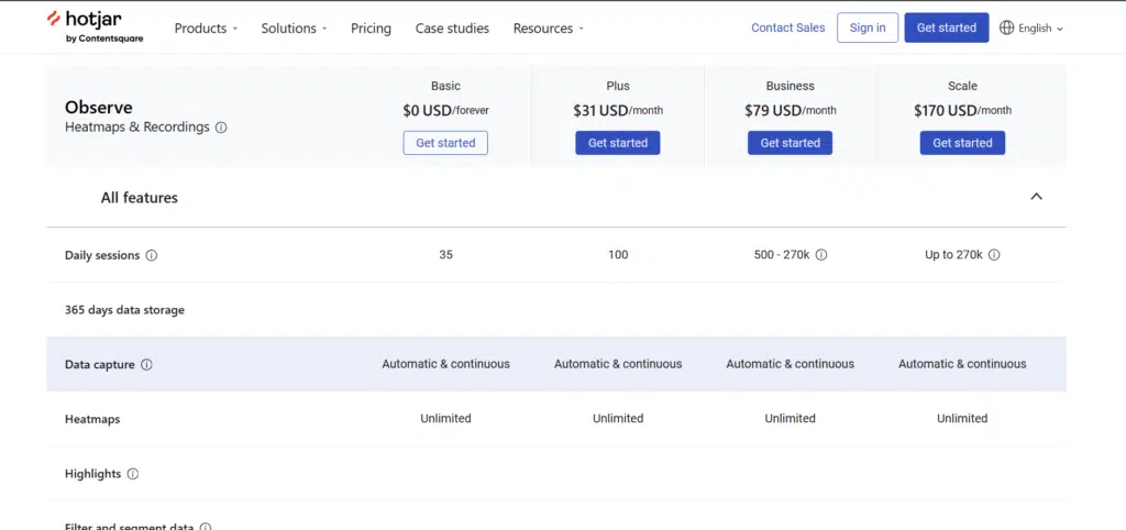 hotjar pricing plans for observe